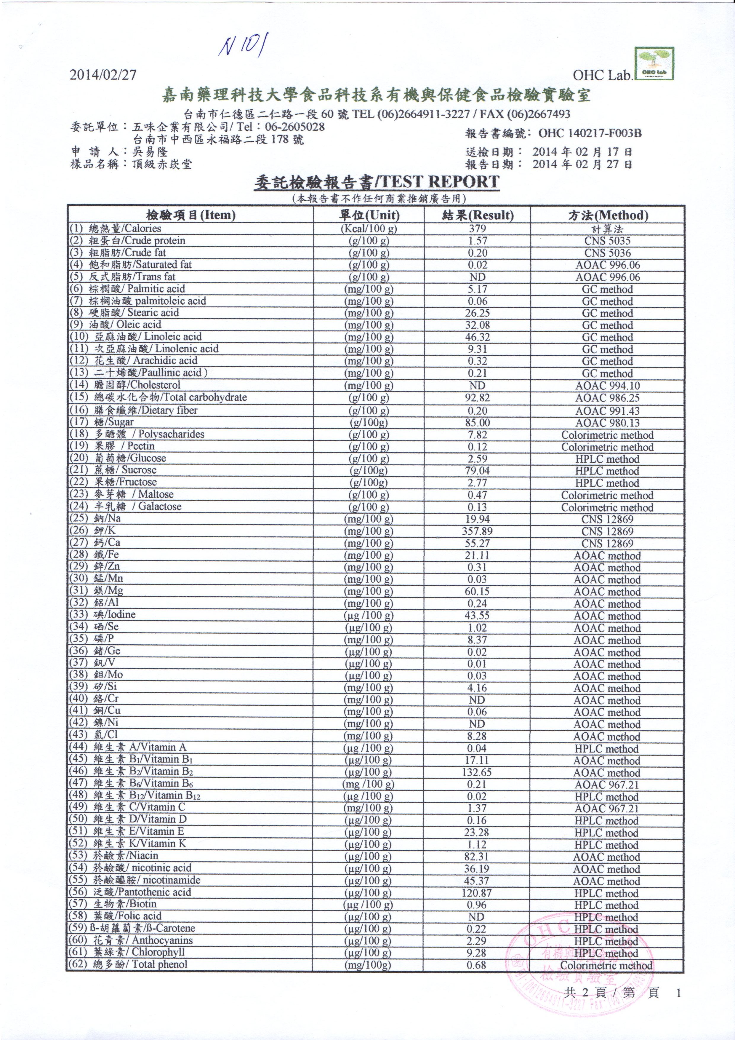 20140227-嘉藥-N101赤崁糖營養成分-嘉藥檢驗報告001.jpg