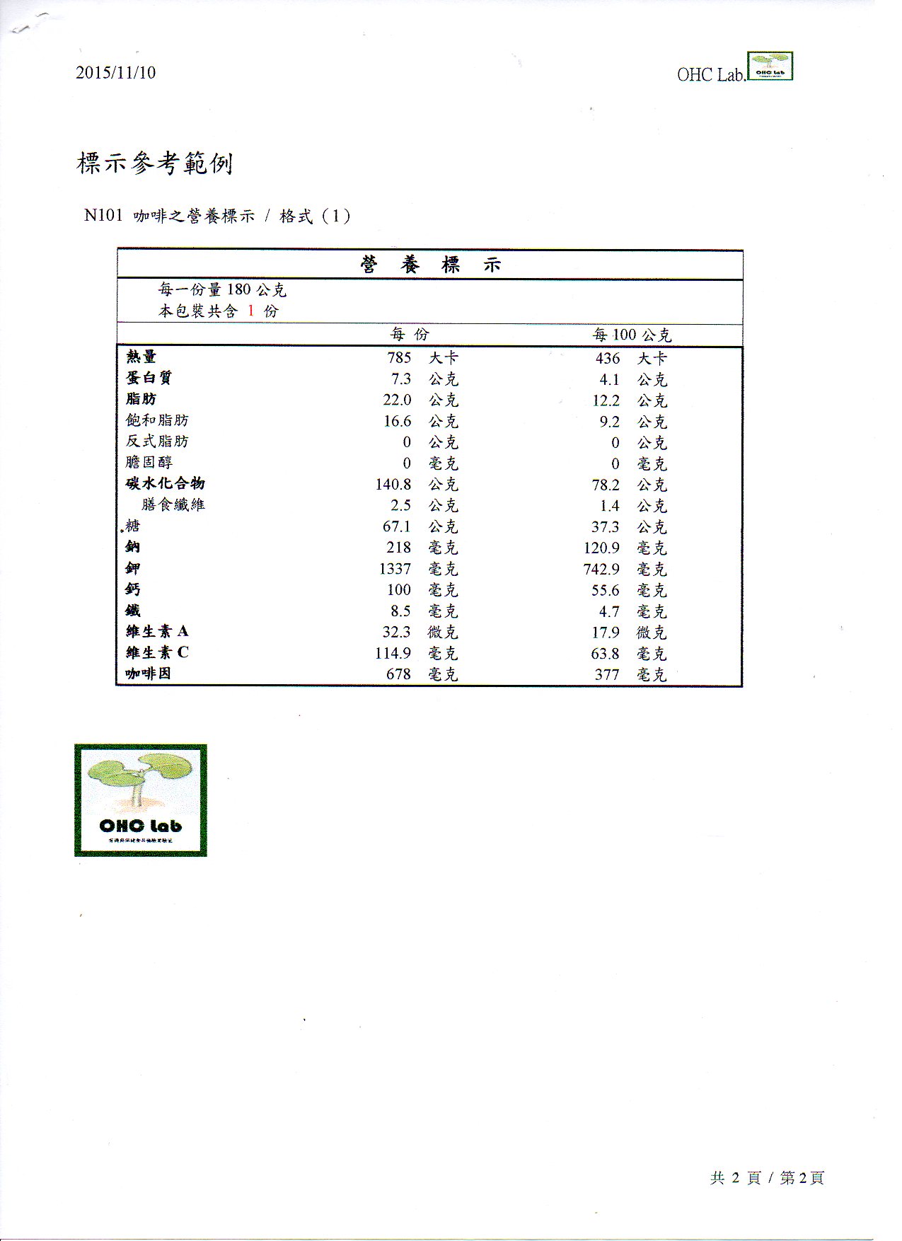 20151110-嘉藥-赤崁糖-N101咖啡-2.jpg