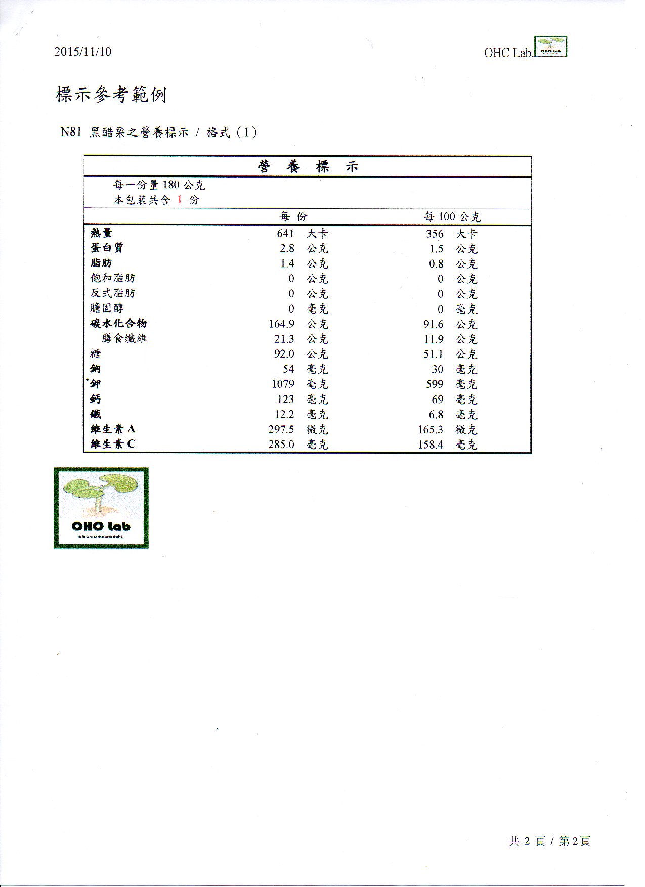 20151110-嘉藥-赤崁糖-N81黑醋栗-營養成分-2.jpg